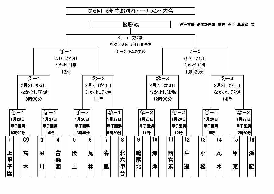 H19NSʥȡʥ